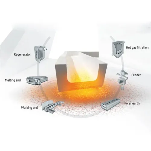 Ugunsizturīgs stikls